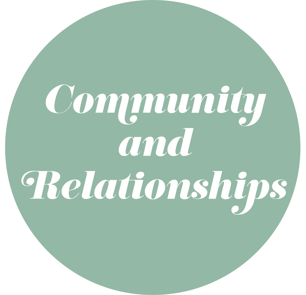 blog-community-cat Community and Relationships